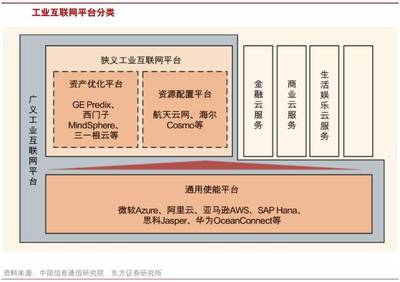 一财研选 休闲零食市场稳步增长，龙头估值存提升空间