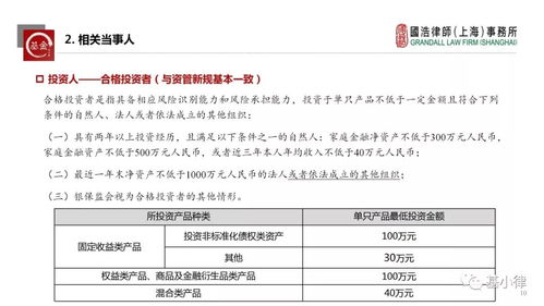 《保险资产管理产品管理暂行办法（征求意见稿）》深度解读 投资管理新规与行业影响