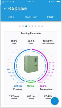 研华设备监控与资产管理解决方案 赋能企业重塑资产管理，驱动投资价值