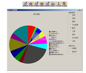 宇涵办公资产管理软件 智慧投资与管理的未来之选