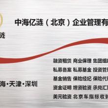 北京天诚汇财投资管理事务所