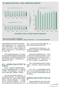 全球资产管理报告 现状、趋势与未来展望
